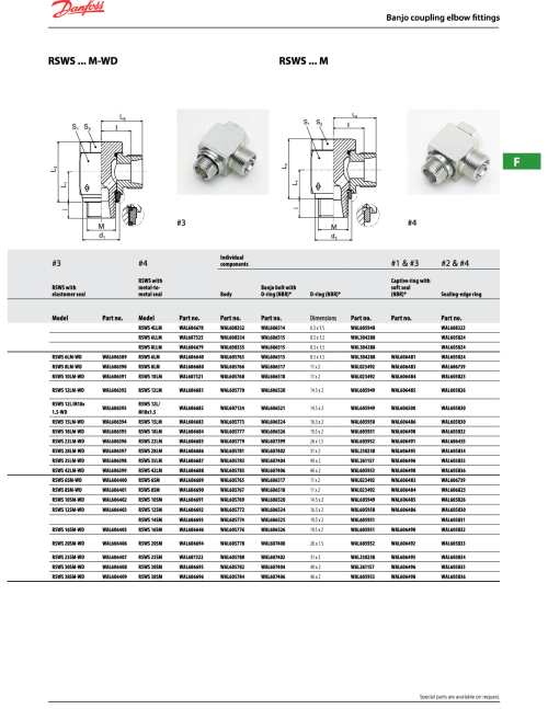 Banjo coupling elbow fitting RSWS 10 LM-WD A4GS