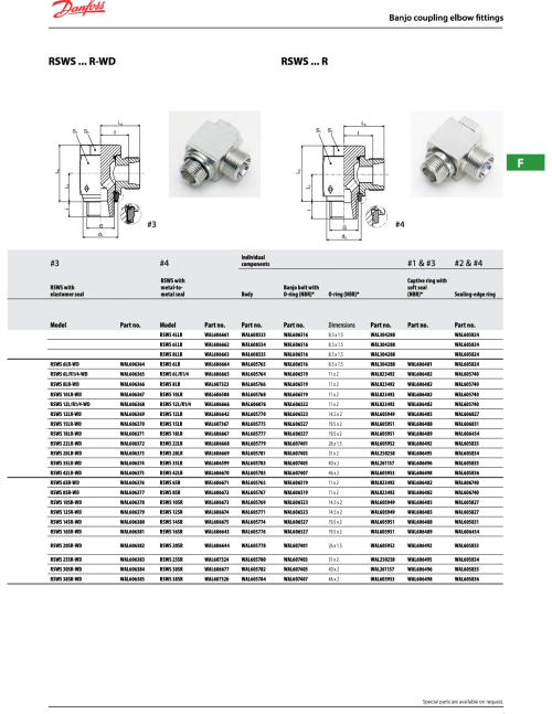 Banjo coupling elbow fitting RSWS 10 LR-WD A4GS
