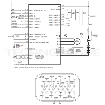Motor controller AC F2-A 24V 200A CAN