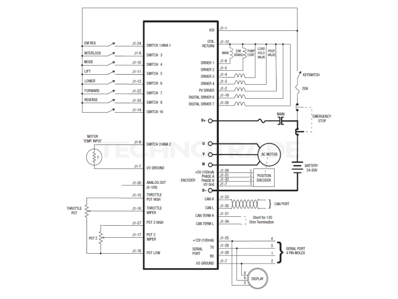 Lps 1236 Engine Control Module Motor controller 1236SE 48V 600A AC | Machine electrification ...